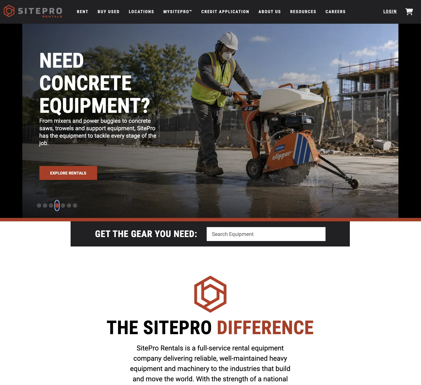 SitePro Rentals marketing website